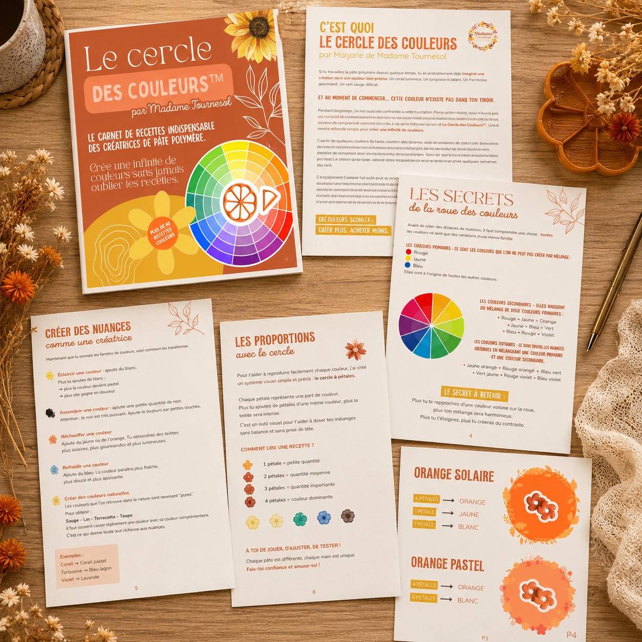 Ebook recettes de pate polymère ~ Le Cercle des Couleurs™