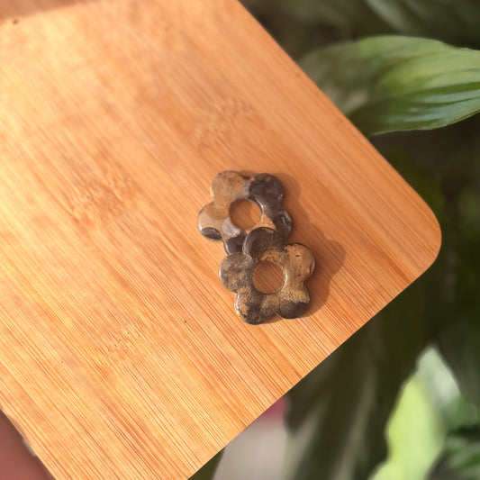 Commandes sur-mesure