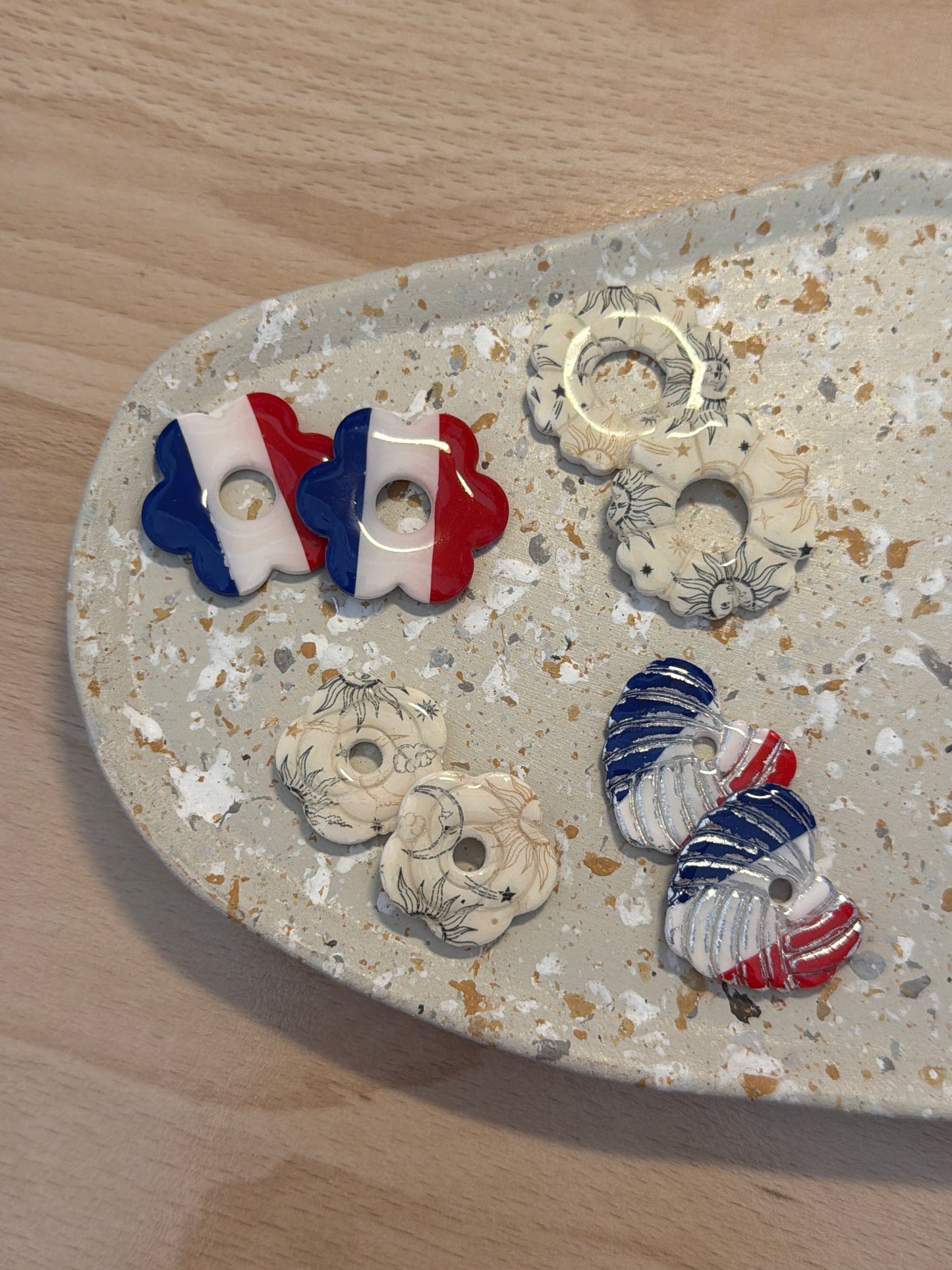 Commandes sur-mesure